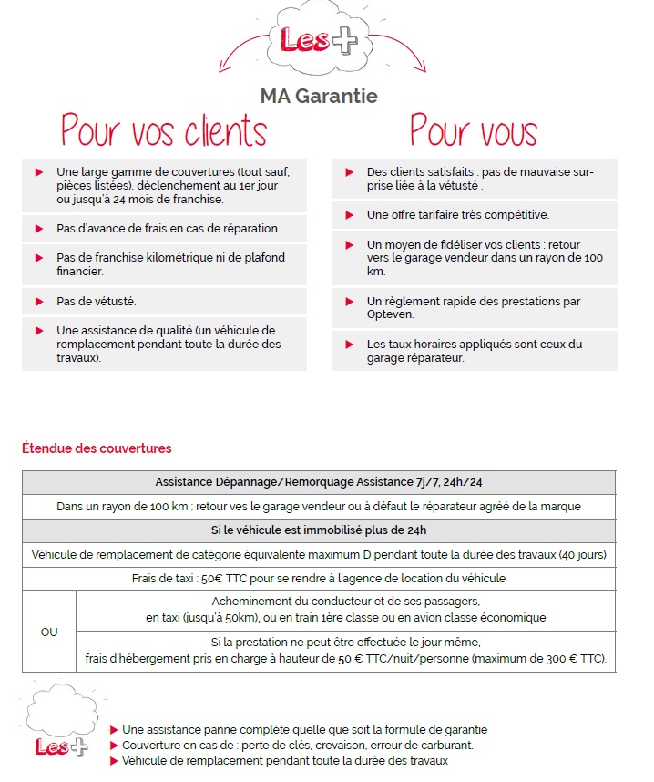 La Garantie